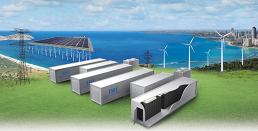 Lithium Ion Battery Solar Energy Storage System